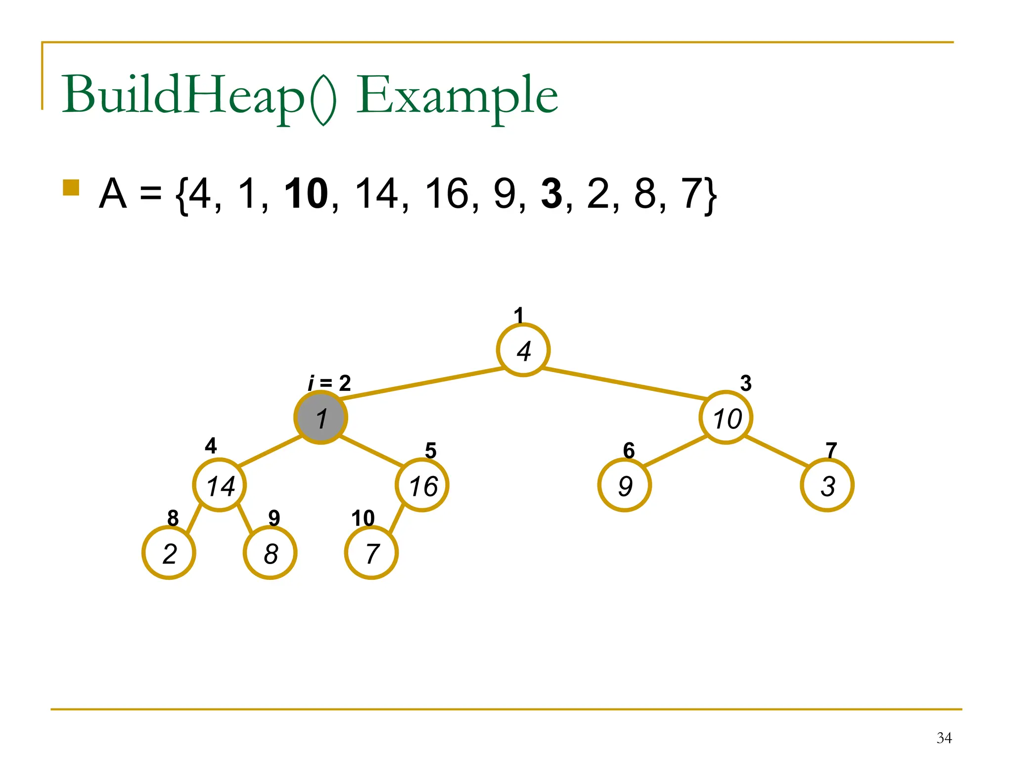 34
BuildHeap() Example
 A = {4, 1, 10, 14, 16, 9, 3, 2, 8, 7}
4
1 10
14 16 9 3
2 8 7
1
i = 2 3
4 5 6 7
8 9 10
 