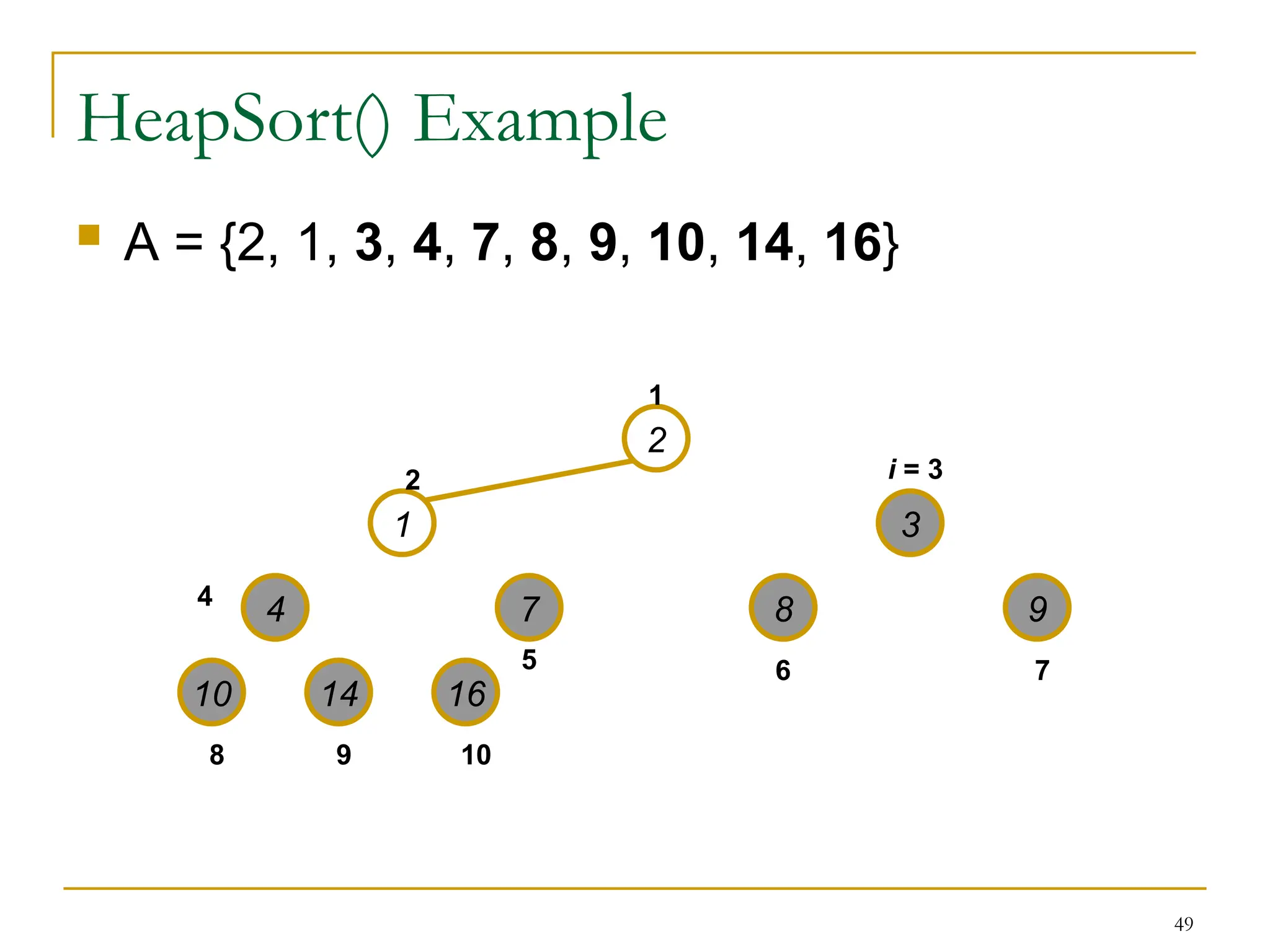 49
HeapSort() Example
 A = {2, 1, 3, 4, 7, 8, 9, 10, 14, 16}
2
1 3
4 7 8 9
10 14 16
1
2
4
5 6 7
8 9 10
i = 3
 