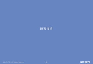 © 2017 NTT DATA INTELLILINK Corporation 24
障害復旧
 