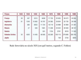 Módulo 6, História A 14
 