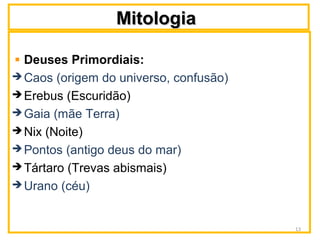 MitologiaMitologia
Deuses Primordiais:
 Caos (origem do universo, confusão)
 Erebus (Escuridão)
 Gaia (mãe Terra)
 Nix (Noite)
 Pontos (antigo deus do mar)
 Tártaro (Trevas abismais)
 Urano (céu)
13
 