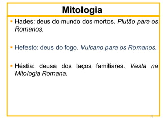 MitologiaMitologia
Hades: deus do mundo dos mortos. Plutão para os
Romanos.
Hefesto: deus do fogo. Vulcano para os Romanos.
Héstia: deusa dos laços familiares. Vesta na
Mitologia Romana.
22
 