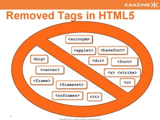 HTML5 and CSS3 refresher
