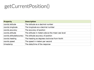 getCurrentPosition()
 