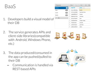 BaaS
1.  Developers build a visual model of
their DB

2.  The service generates APIs and
client-side libraries(compatible
with Android, Windows Phone,
etc.)
3.  The data produced/consumed in
the app can be pushed/pulled to
their DB
–  Communication is handled via
REST-based APIs
 