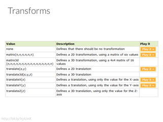 Transforms
http://bit.ly/IrpUnX
 