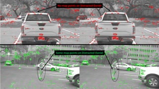 600 800 1000 1200 1400 1600 1800 2000200 400 600 800 1000 1200 1400 1600
100
200
300
400
500
600
700
100
200
300
400
500
600
700
No map points on Distracted Daniel
Some map points on Distracted Daniel
 