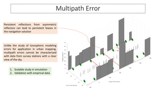 Multipath Error
Persistent reflections from asymmetric
reflectors can lead to persistent biases in
the navigation solution
Unlike the study of ionospheric modeling
errors for application in urban mapping,
multipath errors cannot be characterized
with data from survey stations with a clear
view of the sky.
1. Scalable study in simulation
2. Validation with empirical data
 