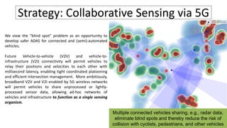 Strategy: Collaborative Sensing via 5G
We view the “blind spot” problem as an opportunity to
develop safer ADAS for connected and (semi)-automated
vehicles.
Future Vehicle-to-vehicle (V2V) and vehicle-to-
infrastructure (V2I) connectivity will permit vehicles to
relay their positions and velocities to each other with
millisecond latency, enabling tight coordinated platooning
and efficient intersection management. More ambitiously,
broadband V2V and V2I enabled by 5G wireless networks
will permit vehicles to share unprocessed or lightly-
processed sensor data, allowing ad-hoc networks of
vehicles and infrastructure to function as a single sensing
organism.
Multiple connected vehicles sharing, e.g., radar data,
eliminate blind spots and thereby reduce the risk of
collision with cyclists, pedestrians, and other vehicles
 