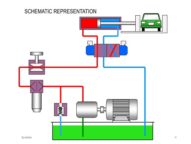 Hydraulic Power Pack and Hydraulic Symbols | Hydraulic Power Unit Schematic | | SlideShare