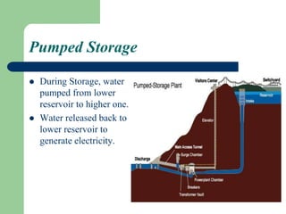 Pumped Storage
 During Storage, water
pumped from lower
reservoir to higher one.
 Water released back to
lower reservoir to
generate electricity.
 
