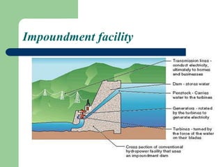 Impoundment facility
 