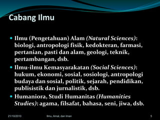 Cabang Ilmu
 Ilmu (Pengetahuan) Alam (Natural Sciences):
biologi, antropologi fisik, kedokteran, farmasi,
pertanian, pasti dan alam, geologi, teknik,
pertambangan, dsb.
 Ilmu-ilmu Kemasyarakatan (Social Sciences):
hukum, ekonomi, sosial, sosiologi, antropologi
budaya dan sosial, politik, sejarah, pendidikan,
publisistik dan jurnalistik, dsb.
 Humaniora, Studi Humanitas (Humanities
Studies): agama, filsafat, bahasa, seni, jiwa, dsb.
521/10/2010 Ilmu, Amal, dan Iman
 
