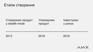 Етапи створення
2013 2016 2018
Створюємо продукт
у stealth mode
Упаковуємо
продукт
Інвестуємо
у ринок
 