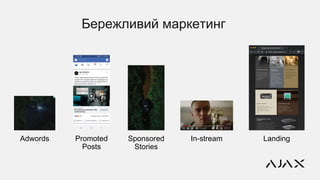 Бережливий маркетинг
Adwords Promoted
Posts
Sponsored
Stories
LandingIn-stream
 