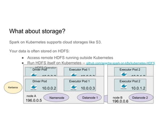 What about storage?
Spark on Kubernetes supports cloud storages like S3.
Your data is often stored on HDFS:
node A
node B
Driver Pod Executor Pod 1 Executor Pod 2
10.0.0.2
196.0.0.5 196.0.0.6
10.0.0.3 10.0.1.2
Namenode Datanode 1 Datanode 2
● Access remote HDFS running outside Kubernetes
● Run HDFS itself on Kubernetes -- github.com/apache-spark-on-k8s/kubernetes-HDFS
○ HDFS Operator
node A
node B
Driver Pod Executor Pod 1 Executor Pod 2
10.0.0.2
196.0.0.5 196.0.0.6
10.0.0.3 10.0.1.2
Namenode Datanode 1 Datanode 2
Kerberos
 