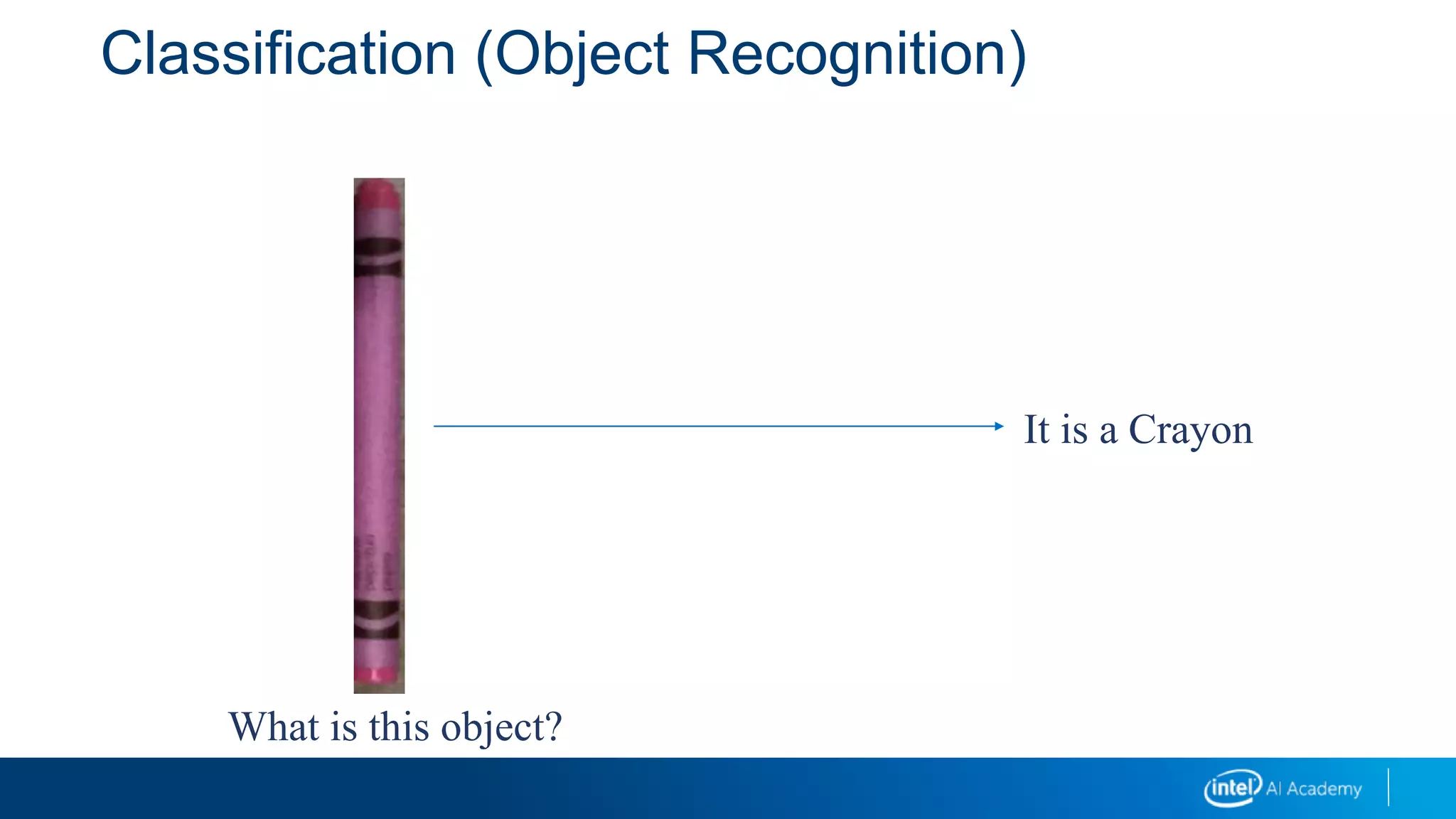 Classification (Object Recognition)
What is this object?
It is a Crayon
 