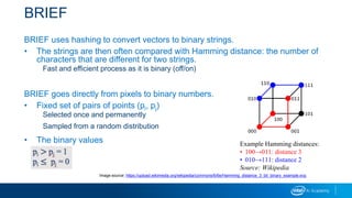 BRIEF
BRIEF uses hashing to convert vectors to binary strings.
• The strings are then often compared with Hamming distance: the number of
characters that are different for two strings.
Fast and efficient process as it is binary (off/on)
BRIEF goes directly from pixels to binary numbers.
• Fixed set of pairs of points (pi, pj)
Selected once and permanently
Sampled from a random distribution
• The binary values
pi pj = 1
pi pj = 0
Example Hamming distances:
• 100→011: distance 3
• 010→111: distance 2
Source: Wikipedia
Image source: https://upload.wikimedia.org/wikipedia/commons/6/6e/Hamming_distance_3_bit_binary_example.svg
 