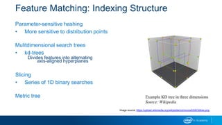 Feature Matching: Indexing Structure
Parameter-sensitive hashing
• More sensitive to distribution points
Mulitdimensional search trees
• kd-trees
Divides features into alternating
axis-aligned hyperplanes
Slicing
• Series of 1D binary searches
Metric tree Example KD tree in three dimensions
Source: Wikipedia
Image source: https://upload.wikimedia.org/wikipedia/commons/b/b6/3dtree.png
 