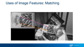Uses of Image Features: Matching
 