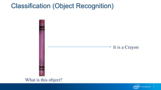 Classification (Object Recognition)
What is this object?
It is a Crayon
 