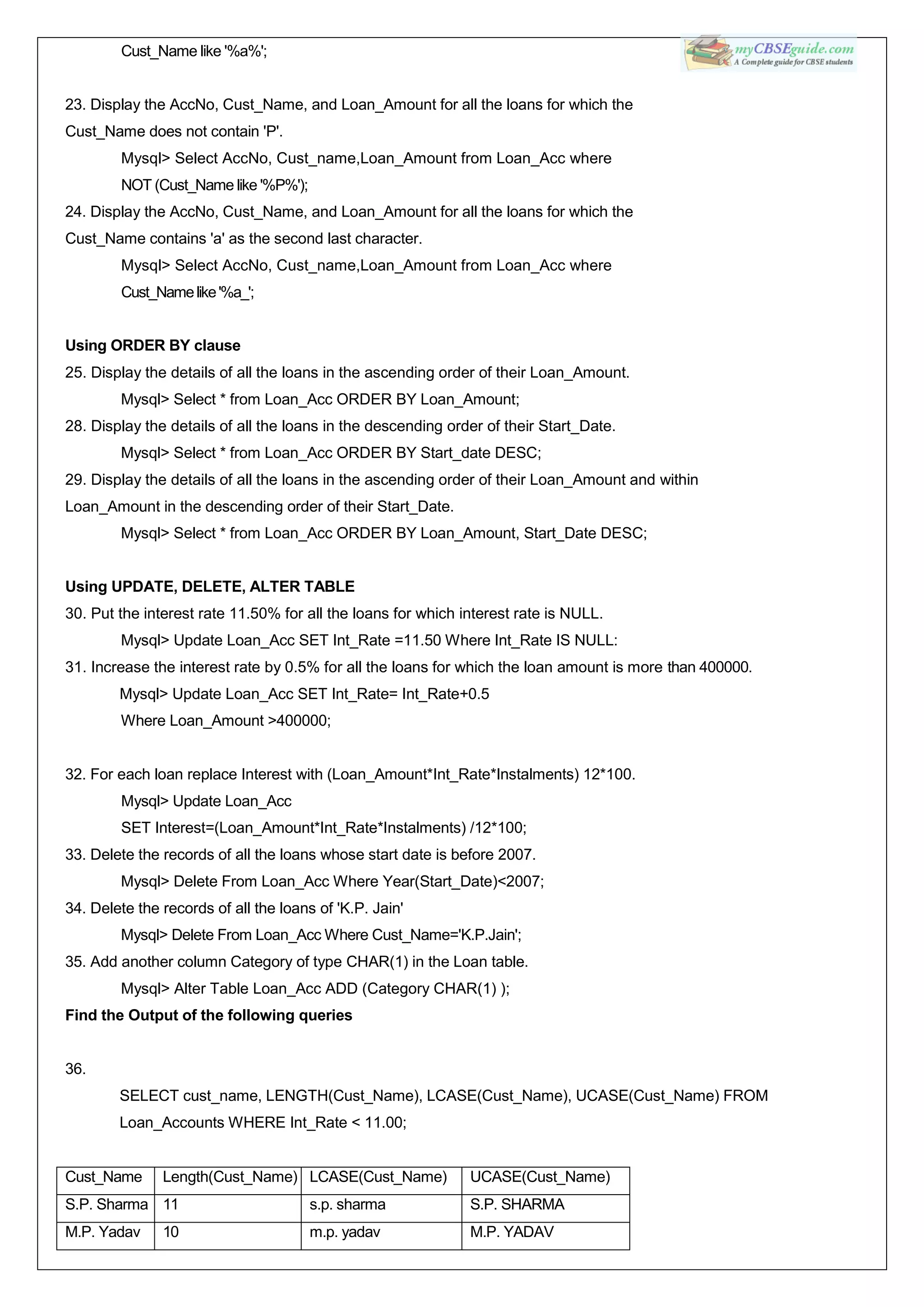 Cust_Name like '%a%';
23. Display the AccNo, Cust_Name, and Loan_Amount for all the loans for which the
Cust_Name does not contain 'P'.
Mysql> Select AccNo, Cust_name,Loan_Amount from Loan_Acc where
NOT (Cust_Name like '%P%');
24. Display the AccNo, Cust_Name, and Loan_Amount for all the loans for which the
Cust_Name contains 'a' as the second last character.
Mysql> Select AccNo, Cust_name,Loan_Amount from Loan_Acc where
Cust_Namelike'%a_';
Using ORDER BY clause
25. Display the details of all the loans in the ascending order of their Loan_Amount.
Mysql> Select * from Loan_Acc ORDER BY Loan_Amount;
28. Display the details of all the loans in the descending order of their Start_Date.
Mysql> Select * from Loan_Acc ORDER BY Start_date DESC;
29. Display the details of all the loans in the ascending order of their Loan_Amount and within
Loan_Amount in the descending order of their Start_Date.
Mysql> Select * from Loan_Acc ORDER BY Loan_Amount, Start_Date DESC;
Using UPDATE, DELETE, ALTER TABLE
30. Put the interest rate 11.50% for all the loans for which interest rate is NULL.
Mysql> Update Loan_Acc SET Int_Rate =11.50 Where Int_Rate IS NULL:
31. Increase the interest rate by 0.5% for all the loans for which the loan amount is more than 400000.
Mysql> Update Loan_Acc SET Int_Rate= Int_Rate+0.5
Where Loan_Amount >400000;
32. For each loan replace Interest with (Loan_Amount*Int_Rate*Instalments) 12*100.
Mysql> Update Loan_Acc
SET Interest=(Loan_Amount*Int_Rate*Instalments) /12*100;
33. Delete the records of all the loans whose start date is before 2007.
Mysql> Delete From Loan_Acc Where Year(Start_Date)<2007;
34. Delete the records of all the loans of 'K.P. Jain'
Mysql> Delete From Loan_Acc Where Cust_Name='K.P.Jain';
35. Add another column Category of type CHAR(1) in the Loan table.
Mysql> Alter Table Loan_Acc ADD (Category CHAR(1) );
Find the Output of the following queries
36.
SELECT cust_name, LENGTH(Cust_Name), LCASE(Cust_Name), UCASE(Cust_Name) FROM
Loan_Accounts WHERE Int_Rate < 11.00;
Cust_Name Length(Cust_Name) LCASE(Cust_Name) UCASE(Cust_Name)
S.P. Sharma 11 s.p. sharma S.P. SHARMA
M.P. Yadav 10 m.p. yadav M.P. YADAV
 