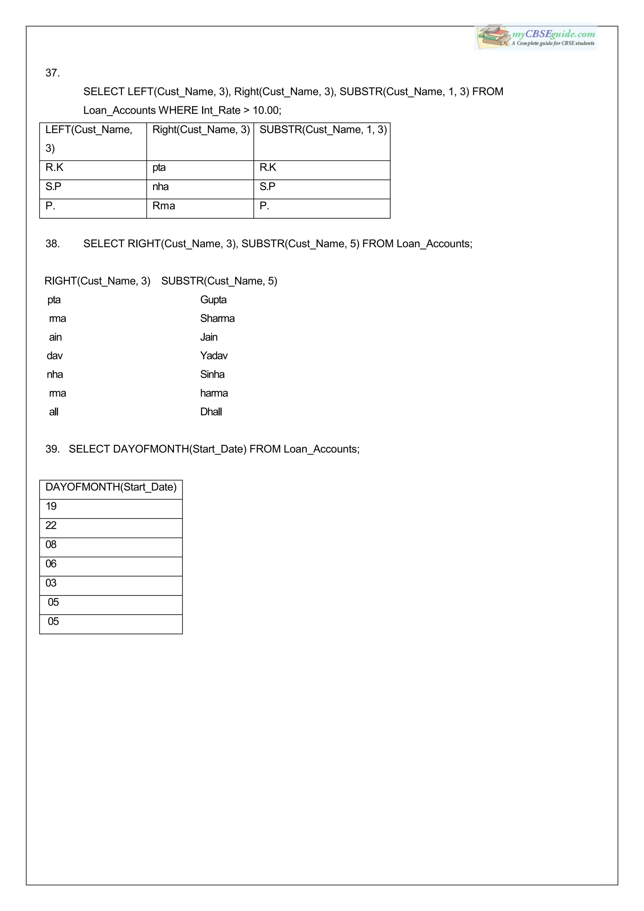 37.
SELECT LEFT(Cust_Name, 3), Right(Cust_Name, 3), SUBSTR(Cust_Name, 1, 3) FROM
Loan_Accounts WHERE Int_Rate > 10.00;
LEFT(Cust_Name,
3)
Right(Cust_Name, 3) SUBSTR(Cust_Name, 1, 3)
R.K pta R.K
S.P nha S.P
P. Rma P.
38. SELECT RIGHT(Cust_Name, 3), SUBSTR(Cust_Name, 5) FROM Loan_Accounts;
RIGHT(Cust_Name, 3) SUBSTR(Cust_Name, 5)
pta Gupta
rma Sharma
ain Jain
dav Yadav
nha Sinha
rma harma
all Dhall
39. SELECT DAYOFMONTH(Start_Date) FROM Loan_Accounts;
DAYOFMONTH(Start_Date)
19
22
08
06
03
05
05
 