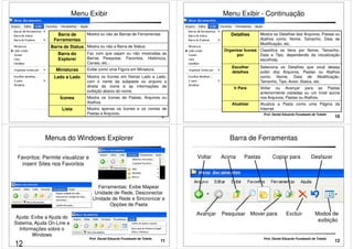 Menu Exibir 
Barra de 
Ferramentas 
Mostra ou não as Barras de Ferramentas 
Barra de Status Mostra ou não a Barra de Status. 
Barra do 
Explorer 
Faz com que sejam ou não mostradas as 
Barras Pesquisar, Favoritos, Históricos, 
Canais, etc... 
Miniaturas Exibe como uma Figura em Miniatura. 
Lado a Lado Mostra os Ícones em fileiras Lado a Lado, 
com o nome da subpasta ou arquivo a 
direita do ícone e as informações de 
exibição abaixo do nome. 
Ícones Mostra os Ícones de Pastas, Arquivos ou 
Atalhos. 
Lista Mostra apenas os Ícones e os nomes de 
Pastas e Arquivos. 
9 Prof. Daniel Eduardo Funabashi de Toledo 
Menu Exibir - Continuação 
Detalhes Mostra os Detalhes dos Arquivos, Pastas ou 
Atalhos como: Nome, Tamanho, Data de 
Modificação, etc. 
Organizar Ícones 
por 
Classifica os itens por Nome, Tamanho, 
Data e Tipo, dependendo da visualização 
escolhida. 
Escolher 
detalhes 
Seleciona os Detalhes que você deseja 
exibir dos Arquivos, Pastas ou Atalhos 
como: Nome, Data de Modificação, 
Tamanho, Tipo, Autor, Status, etc. 
Ir Para Voltar ou Avançar para as Pastas 
anteriormente visitadas ou um nível acima 
nos Arquivos, Pastas ou Atalhos. 
Atualizar Atualiza a Pasta como uma Página da 
Internet 
10 Prof. Daniel Eduardo Funabashi de Toledo 
Menus do Windows Explorer 
Favoritos: Permite visualizar e 
inserir Sites nos Favoritos 
Ferramentas: Exibe Mapear 
Unidade de Rede, Desconectar 
Unidade de Rede e Sincronizar e 
Opções de Pasta 
11 Prof. Daniel Eduardo Funabashi de Toledo 
Ajuda: Exibe a Ajuda do 
Sistema, Ajuda On-Line e 
Informações sobre o 
Windows 
Barra de Ferramentas 
Voltar Acima Pastas Copiar para Desfazer 
Avançar Pesquisar Mover para Excluir Modos de 
exibição 
12 Prof. Daniel Eduardo Funabashi de Toledo 
12 
 