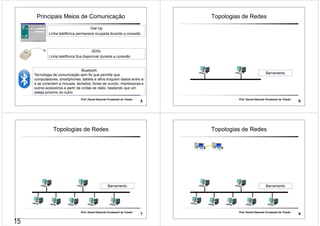 Principais Meios de Comunicação 
Dial Up 
Linha telefônica permanece ocupada durante a conexão 
ADSL 
Linha telefônica fica disponível durante a conexão 
Bluetooth 
Tecnologia de comunicação sem fio que permite que 
computadores, smartphones, tablets e afins troquem dados entre si 
e se conectem a mouses, teclados, fones de ouvido, impressoras e 
outros acessórios a partir de ondas de rádio, bastando que um 
esteja próximo do outro. 
Prof. Daniel Eduardo Funabashi de Toledo 5 
Topologias de Redes 
Barramento 
Prof. Daniel Eduardo Funabashi de Toledo 6 
Topologias de Redes 
Barramento 
Prof. Daniel Eduardo Funabashi de Toledo 7 
Topologias de Redes 
Barramento 
Prof. Daniel Eduardo Funabashi de Toledo 8 
15 
 