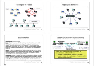 Topologias de Redes 
Anel Estrela 
Barramento 
Prof. Daniel Eduardo Funabashi de Toledo 13 
Topologias de Redes 
Prof. Daniel Eduardo Funabashi de Toledo 14 
Equipamentos 
Repetidores: Amplificam o sinal 
Hubs: Dispositivo que tem a função de interligar os computadores de uma rede 
local. Sua forma de trabalho é a mais simples se comparado ao switch e ao 
roteador: ele recebe dados vindos de um computador e os transmite às outras 
máquinas. No momento em que isso ocorre, nenhum outro computador consegue 
enviar sinal. Sua liberação acontece após o sinal anterior ter sido completamente 
distribuído 
Switch: O switch é um aparelho muito semelhante ao hub, mas tem uma grande 
diferença: os dados vindos do computador de origem somente são repassados ao 
computador de destino. Isso porque os switchs criam uma espécie de canal de 
comunicação exclusiva entre a origem e o destino 
Roteadores (Router): O roteador (ou router) é um equipamento utilizado em redes 
de maior porte. Ele é mais inteligente que o switch, tem a capacidade de escolher 
a melhor rota que um determinado pacote de dados deve seguir para chegar em seu 
destino. É como se a rede fosse uma cidade grande e o roteador escolhesse os 
caminhos mais curtos e menos congestionados. 
Prof. Daniel Eduardo Funabashi de Toledo 15 
Modem (MOdulador DEModulador) 
MOdulator DEModulator 
Linha telefônica 
Sinal Digital 
Alta freq. [ 10-200Mhz ] Sinal Analógico 
freq. voz [ 300-3000Hz ] 
Sinal Digital 
Alta freq. [ 10-200Mhz ] 
• Serve para adaptar o sinal do computador às 
características da linha telefônica 
– converter o sinal digital para analógico e vice-versa 
– adaptar o sinal de alta freqüência para a freqüência da linha 
telefônica (baixa freqüência) 
Prof. Daniel Eduardo Funabashi de Toledo 16 
17 
 