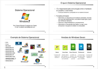1 
Sistema Operacional 
Prof. Daniel Eduardo Funabashi de Toledo 
E-mail: funabashi.daniel@gmail.com 
2 
O que é Sistema Operacional 
• É o responsável pela comunicação entre o hardware 
e o usuário, e vice-versa. 
• É ele que transforma o computador em um sistema funcional. 
• Funções principais: 
• Administrar os dispositivos de hardware solicitados, fazendo 
com que eles desempenhem uma determinada ação a partir 
dos Softwares Aplicativo. 
• Gerencia a disponibilidade de processamento. 
• Administrar a manutenção dos dados, ou seja, como 
armazenar e recuperar os dados no computador. 
3 
Exemplo de Sistema Operacional 
• Unix 
• Linux 
• MS-DOS 
• WINDOWS 95 
• WINDOWS 98 
• WINDOWS ME 
• WINDOWS 2000 
• WINDOWS XP 
• WINDOWS Vista 
•WINDOWS 7 
• WINDOWS 8 
4 
Versões do Windows Seven 
1 
 