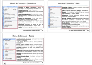 Menus de Comando – Ferramentas 
Comparar e Mesclar Documentos: Mescla um 
Documento ou Sub-Documentos no Documento atual. 
Proteger Documento: Protege o Documento. 
Colaboração On-Line: Permite reuniões on-line através do 
NetMeeting. 
Cartas e Correspondências: Abre o assistente de carta. 
Macros: Neste menu você pode executar, editar ou excluir 
uma macro. 
Modelos e Suplementos: Permite criar, editar e 
administrar itens e componentes de modelos. 
Opções de Auto Correção: Permite configurar palavras 
para serem auto-corrigidas se forem digitadas 
incorretamente. 
Personalizar: Personaliza os botões da Barra de 
Ferramentas, Comandos de Menu e teclas de Atalho. 
Opções: Modifica as configurações do Word. 
Prof. Daniel Eduardo Funabashi de Toledo 33 
Menus de Comando – Tabela 
Desenhar Tabela: Insere uma tabela onde você 
arrastar no Documento. 
Inserir: Permite inserir uma tabela no Documento. 
Excluir: Permite excluir células, linhas ou colunas 
selecionadas ou a própria tabela. 
Selecionar: Permite selecionar colunas, linhas, 
células ou a própria tabela. 
Mesclar Células: No Microsoft Word e no Microsoft 
PowerPoint, combina o conteúdo das células 
adjacentes selecionadas em uma única célula. 
Dividir Células: Divide a célula horizontalmente ou 
verticalmente em múltiplas células. 
Dividir Tabela: Divide a tabela horizontalmente no 
ponto de inserção. 
Prof. Daniel Eduardo Funabashi de Toledo 34 
Menus de Comando – Tabela 
Auto Formatação de Tabela: Aplica automaticamente 
formatos a uma tabela. 
Auto Ajuste: Permite ajustar a tabela conforme o 
conteúdo. 
Repetir Linhas de Título: Repete automaticamente o 
titulo da tabela que se estender por mais de uma página. 
Converter: transforma um texto numa tabela ou uma 
tabela em texto. 
Classificar: Organiza as informações nas linhas ou listas 
selecionadas em ordem alfabética, numérica ou por data. 
Fórmula: Permite a realização de cálculos com os dados 
da tabela. 
Ocultar Linhas de Grade: Visualiza ou oculta as linhas 
de grade. 
Propriedades da Tabela: Permite configurar a posição 
da tabela, bordas, largura da coluna, etc 
Prof. Daniel Eduardo Funabashi de Toledo 35 
40 
 