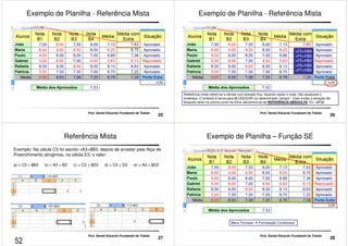 Exemplo de Planilha - Referência Mista 
=F2+H$9 
25 Prof. Daniel Eduardo Funabashi de Toledo 
Exemplo de Planilha - Referência Mista 
=F2+H$9 
=F3+H$9 
=F4+H$9 
=F5+H$9 
=F6+H$9 
=F7+H$9 
Referência mista refere-se a células com posição fixa. Quando copiar e colar, não atualizará o 
endereço. O símbolo $ serve para BLOQUEAR um determinado “campo”. Caso exista a situação de 
bloqueio tanto na coluna como na linha, denomina-se de REFERÊNCIA ABSOULTA. Ex: =$F$2 
26 Prof. Daniel Eduardo Funabashi de Toledo 
Referência Mista 
Exemplo: Na célula C3 foi escrito =A3+$B3, depois de arrastar pela Alça de 
Preenchimento atingimos, na célula E3, o valor: 
a) = C3 + $B3 b) = A3 + B3 c) = C3 + $D3 d) = C3 + D3 e) = A3 + $D3 
27 Prof. Daniel Eduardo Funabashi de Toledo 
Exemplo de Planilha – Função SE 
=SE(G2=6,75;Aprovado;Reprovado) 
Menu Formatar  Formatação Condicional 
28 Prof. Daniel Eduardo Funabashi de Toledo 
52 
 