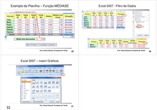 Exemplo de Planilha – Função MÉDIASE 
=MÉDIASE(H2:H7;Aprovado;G2:G7) 
Menu Formatar  Formatação Condicional 
29 Prof. Daniel Eduardo Funabashi de Toledo 
Excel 2007 - Filtro de Dados 
30 Prof. Daniel Eduardo Funabashi de Toledo 
Excel 2007 – inserir Gráficos 
31 Prof. Daniel Eduardo Funabashi de Toledo 
53 
 