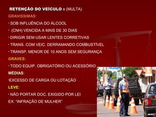 RETENÇÃO DO VEÍCULORETENÇÃO DO VEÍCULO e (MULTA)
GRAVISSIMASGRAVISSIMAS:
• SOB INFLUÊNCIA DO ÁLCOOL
• (CNH) VENCIDA A MAIS DE 30 DIAS
• DIRIGIR SEM USAR LENTES CORRETIVAS
• TRANS. COM VEIC. DERRAMANDO COMBUSTÍVEL
• TRANSP. MENOR DE 10 ANOS SEM SEGURANÇA
GRAVESGRAVES::
• TODO EQUIP. OBRIGATÓRIO OU ACESSÓRIO
MÉDIASMÉDIAS:
•EXCESSO DE CARGA OU LOTAÇÃO
LEVELEVE:
• NÃO PORTAR DOC. EXIGIDO POR LEI
EX: “INFRAÇÃO DE MULHER”
 