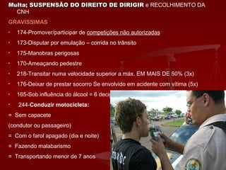 Multa; SUSPENSÃO DO DIREITO DE DIRIGIRMulta; SUSPENSÃO DO DIREITO DE DIRIGIR e RECOLHIMENTO DA
CNH
GRAVÍSSIMASGRAVÍSSIMAS
• 174-Promover/participar de competições não autorizadas
• 173-Disputar por emulação – corrida no trânsito
• 175-Manobras perigosas
• 170-Ameaçando pedestre
• 218-Transitar numa velocidade superior a máx. EM MAIS DE 50% (3x)
• 176-Deixar de prestar socorro Se envolvido em acidente com vítima (5x)
• 165-Sob influência do álcool = 6 decigramas por litro de sangue.
• 244-Conduzir motocicleta:
= Sem capacete
(condutor ou passageiro)
= Com o farol apagado (dia e noite)
= Fazendo malabarismo
= Transportando menor de 7 anos
 