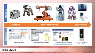 Independent
Semi Autonomous
Dependent
Hardware
Software
Spellcheck (Word) Smart Guides (Solid Works) Facial Recognition (Facebook)
https://youtu.be/-CRJLam3BNc
General Intelligence
(Singularity)
 