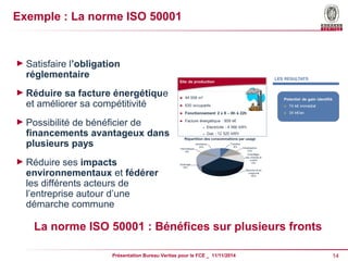 Exemple : La norme ISO 50001 
►Satisfaire l’obligation 
réglementaire 
►Réduire sa facture énergétique 
et améliorer sa compétitivité 
►Possibilité de bénéficier de 
financements avantageux dans 
plusieurs pays 
►Réduire ses impacts 
environnementaux et fédérer 
les différents acteurs de 
l’entreprise autour d’une 
démarche commune 
La norme ISO 50001 : Bénéfices sur plusieurs fronts 
Présentation Bureau Veritas pour le FCE _ 11/11/2014 14 
 