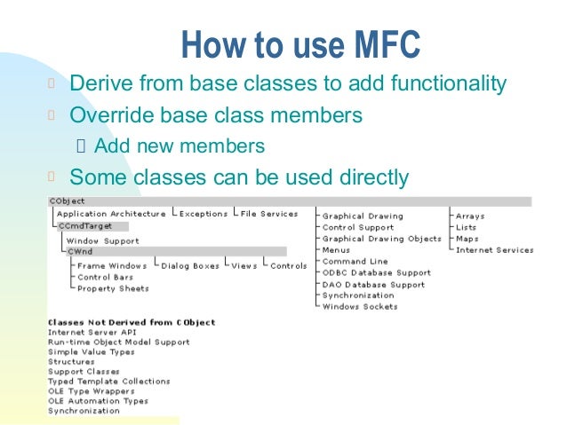 Mfc Hierarchy Chart
