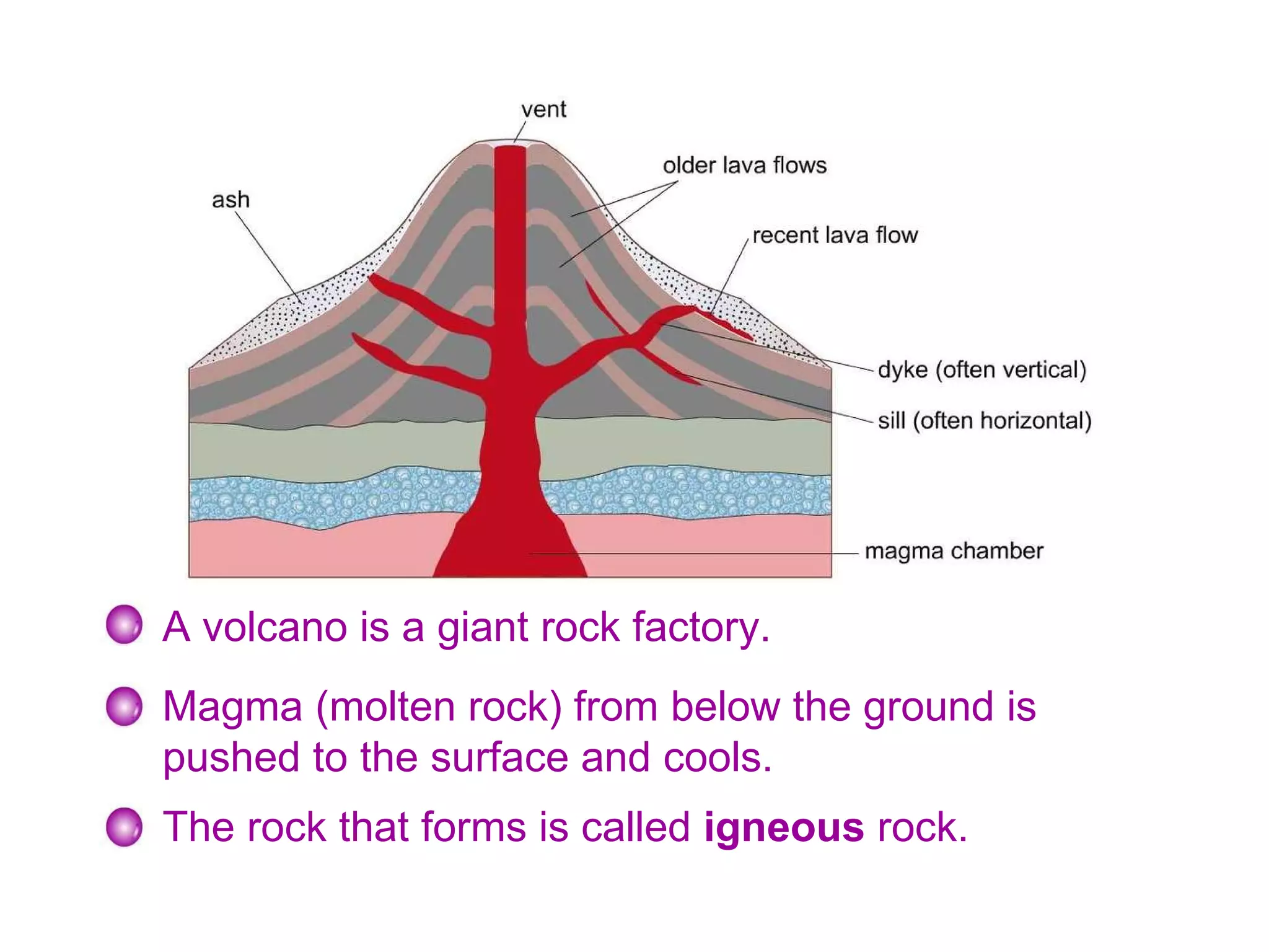 06 investigating formation of igneous rocks | PPT