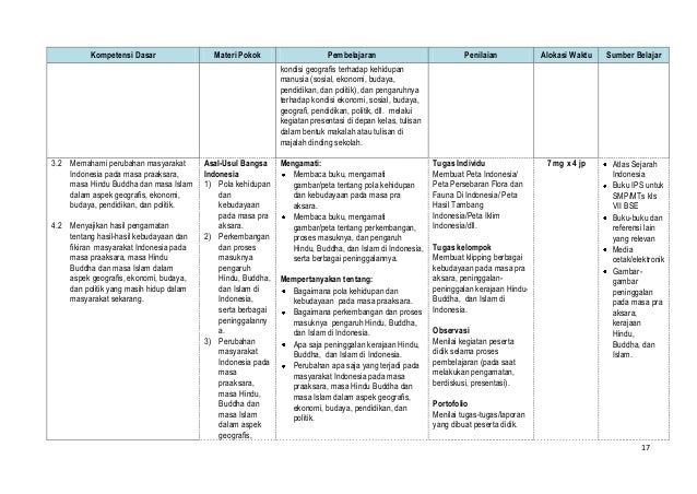 makalah tentang fenomena geografi 06 ips update makalah tentang fenomena geografi 06 ips update