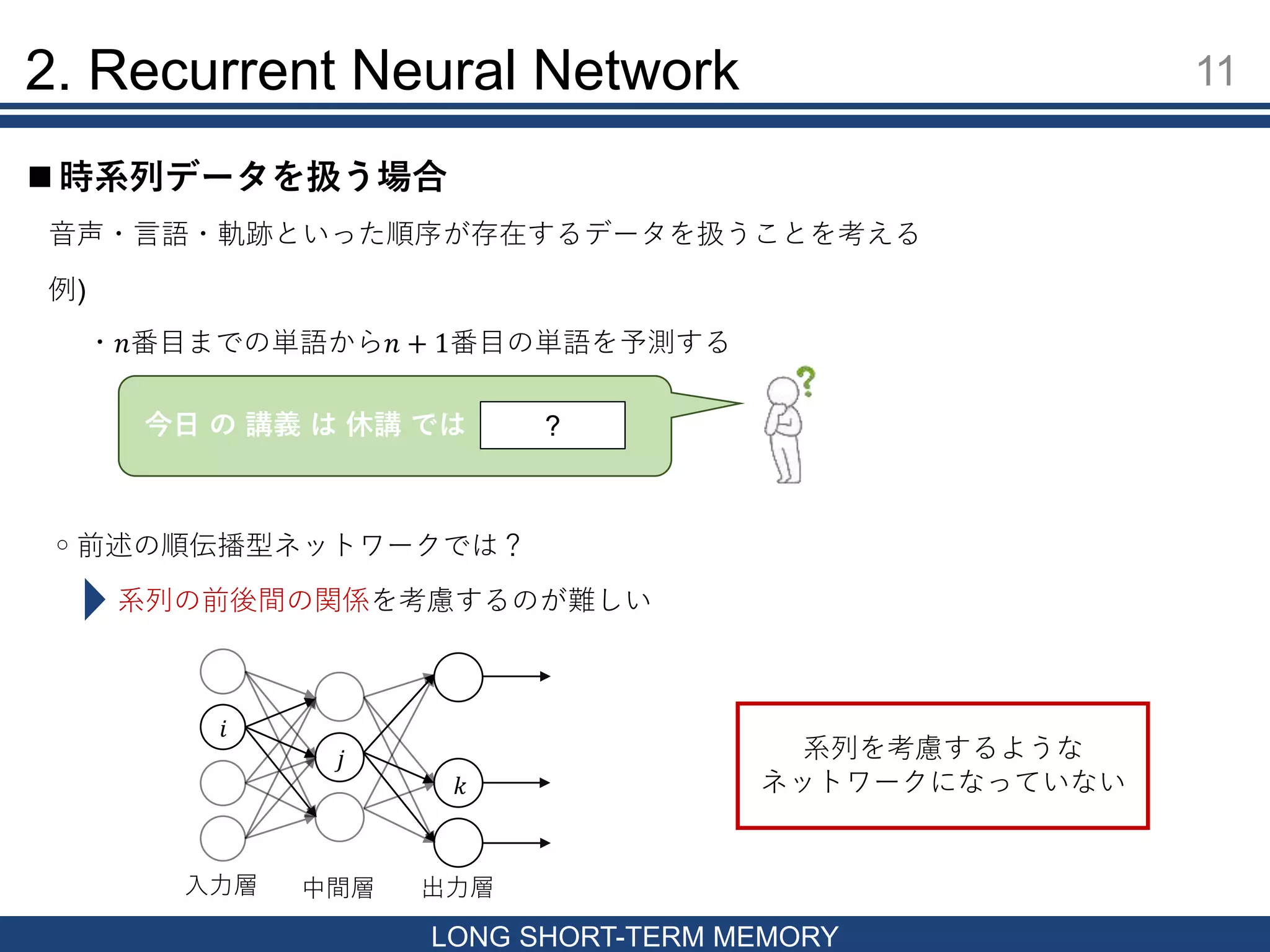 11
LONG SHORT-TERM MEMORY
 時系列データを扱う場合
2. Recurrent Neural Network
音声・言語・軌跡といった順序が存在するデータを扱うことを考える
◦前述の順伝播型ネットワークでは？
系列の前後間の関係を考慮するのが難しい
例)
・𝑛番目までの単語から𝑛 + 1番目の単語を予測する
今日 の 講義 は 休講 では ?
𝑖
𝑘
𝑗 系列を考慮するような
ネットワークになっていない
入力層 中間層 出力層
 
