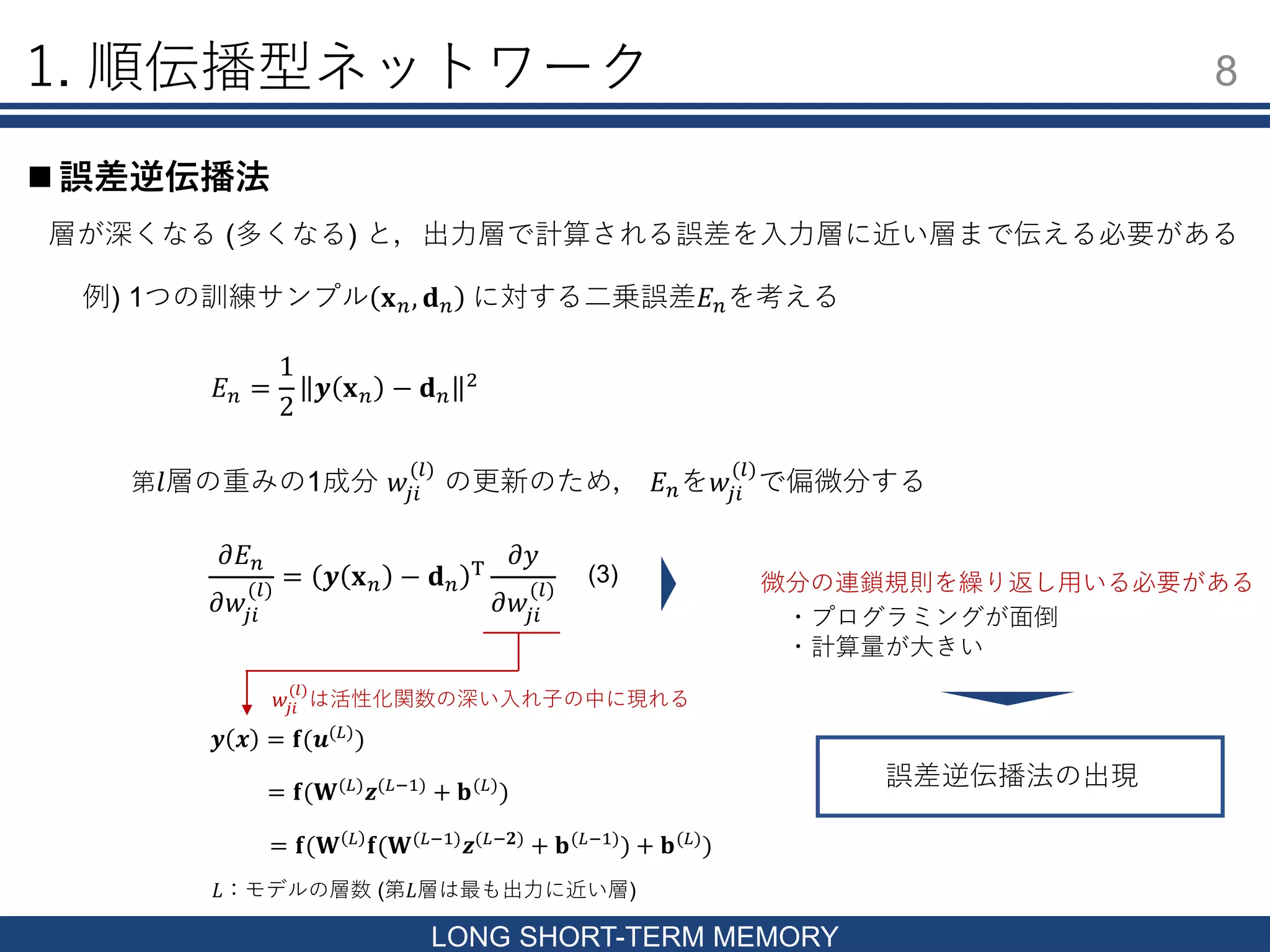 1. 順伝播型ネットワーク 8
LONG SHORT-TERM MEMORY
 誤差逆伝播法
層が深くなる (多くなる) と，出力層で計算される誤差を入力層に近い層まで伝える必要がある
例) 1つの訓練サンプル 𝐱 𝑛, 𝐝 𝑛 に対する二乗誤差𝐸 𝑛を考える
𝐸 𝑛 =
1
2
𝒚 𝐱 𝑛 − 𝐝 𝑛
2
第 𝑙層の重みの1成分 𝑤𝑗𝑖
(𝑙)
の更新のため， 𝐸 𝑛を𝑤𝑗𝑖
(𝑙)
で偏微分する
𝜕𝐸 𝑛
𝜕𝑤𝑗𝑖
(𝑙)
= 𝒚 𝐱 𝑛 − 𝐝 𝑛
T
𝜕𝑦
𝜕𝑤𝑗𝑖
(𝑙)
𝒚 𝒙 = 𝐟(𝒖(𝐿)
)
= 𝐟(𝐖(𝐿)
𝒛(𝐿−1)
+ 𝐛(𝐿)
)
= 𝐟(𝐖 𝐿
𝐟(𝐖(𝐿−1)
𝒛(𝐿−𝟐)
+ 𝐛(𝐿−1)
) + 𝐛(𝐿)
)
𝑤𝑗𝑖
(𝑙)
は活性化関数の深い入れ子の中に現れる
微分の連鎖規則を繰り返し用いる必要がある
・プログラミングが面倒
・計算量が大きい
誤差逆伝播法の出現
𝐿：モデルの層数 (第𝐿層は最も出力に近い層)
(3)
 