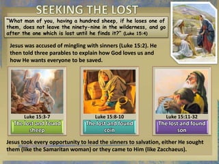 “What man of you, having a hundred sheep, if he loses one of
them, does not leave the ninety-nine in the wilderness, and go
after the one which is lost until he finds it?” (Luke 15:4)
Jesus was accused of mingling with sinners (Luke 15:2). He
then told three parables to explain how God loves us and
how He wants everyone to be saved.
The lost and found
sheep
Luke 15:3-7
The lost and found
coin
Luke 15:8-10
The lost and found
son
Luke 15:11-32
Jesus took every opportunity to lead the sinners to salvation, either He sought
them (like the Samaritan woman) or they came to Him (like Zacchaeus).
 