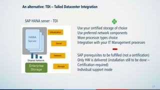 1717
An alternative: TDI – Tailed Datacenter Integration
SAP HANA server - TDI
Use your certified storage of choice
Use preferred network components
More processor types choice
Integration with your IT Management processes
SAP prerequisites to be fulfilled (not a certification)
Only HW is delivered (installation still to be done –
Certification required)
Individual support mode
 