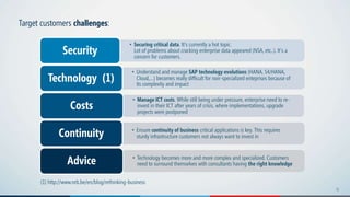 4
Target customers challenges:
• Securing critical data. It’s currently a hot topic.
Lot of problems about cracking enterprise data appeared (NSA, etc..). It’s a
concern for customers.
Security
• Understand and manage SAP technology evolutions (HANA, S4/HANA,
Cloud,…) becomes really difficult for non-specialized enteprises because of
its complexity and impact
Technology (1)
• Manage ICT costs. While still being under pressure, enterprise need to re-
invest in their ICT after years of crisis, where implementations, upgrade
projects were postponed
Costs
• Ensure continuity of business critical applications is key. This requires
sturdy infrastructure customers not always want to invest inContinuity
• Technology becomes more and more complex and specialized. Customers
need to surround themselves with consultants having the right knowledgeAdvice
(1) http://www.nrb.be/en/blog/rethinking-business
 