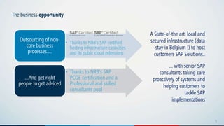5
The business opportunity
• Thanks to NRB’s SAP certified
hosting infrastructure capacities
and its public cloud extensions
Outsourcing of non-
core business
processes….
• Thanks to NRB’s SAP
PCOE certification and a
Professional and skilled
consultants pool
…And get right
people to get adviced
A State-of-the art, local and
secured infrastructure (data
stay in Belgium !) to host
customers SAP Solutions..
… with senior SAP
consultants taking care
proactively of systems and
helping customers to
tackle SAP
implementations
 