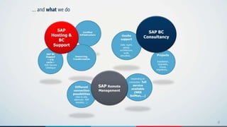 8
… and what we do
 