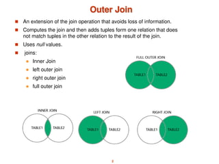 Joins Views Integrity Constraints and cs | PDF