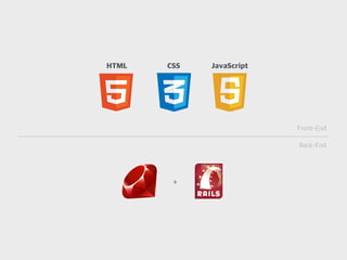 HTML CSS JavaScript
+
Back-End
Front-End
 